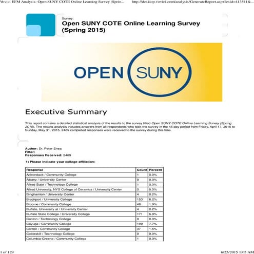 Student Survey: Open SUNY COTE Online Learning Survey (Spring 2015)