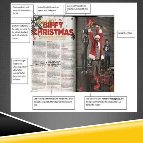 Double Page Spread Deconstructions