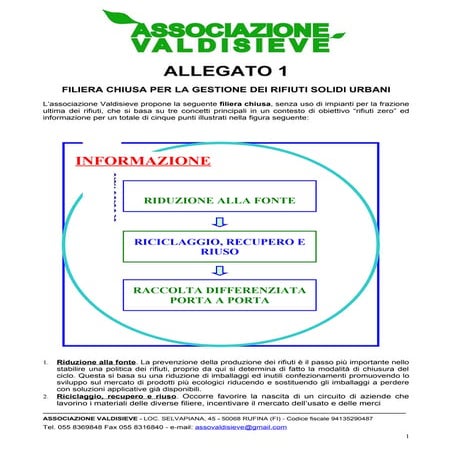 Allegato 1   proposta associazione