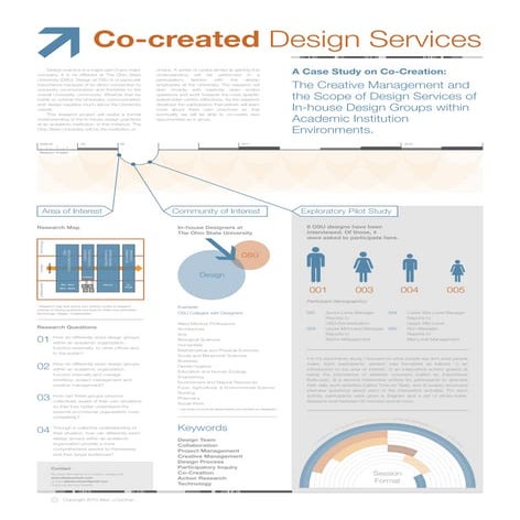 Allenjcochran 06 poster