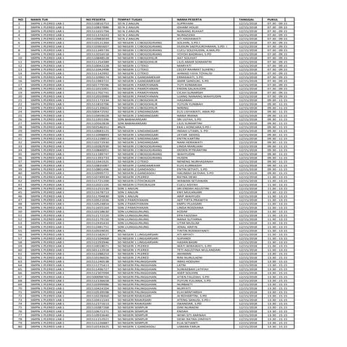 All fix pkb surat tugas converted (1)