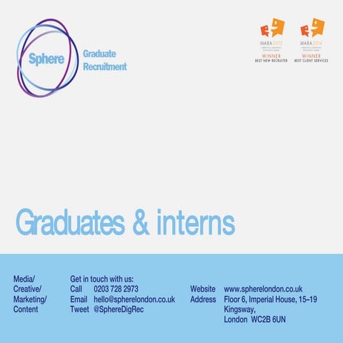 Sphere Graduate Recruitment