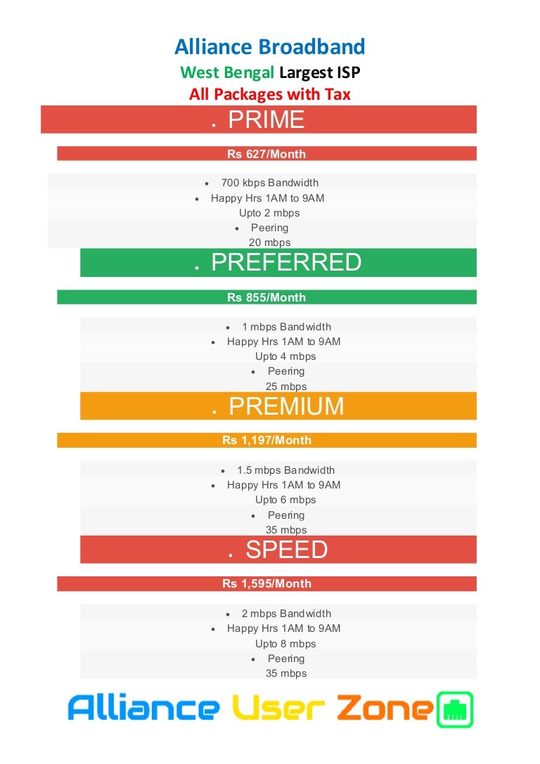 Alliance Plans , Alliance Broadband, Speed Alliance Broadban…