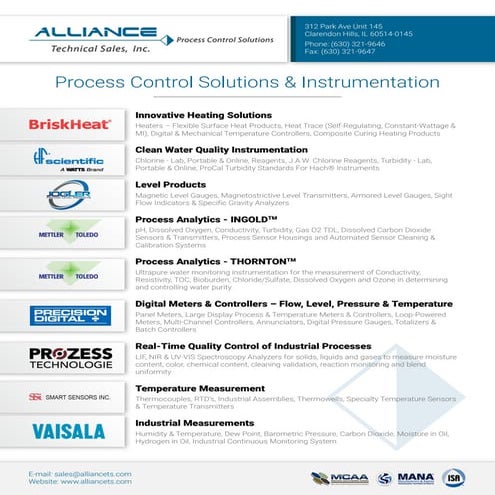 Alliance Technical Sales Product and Manufacturer Line Card