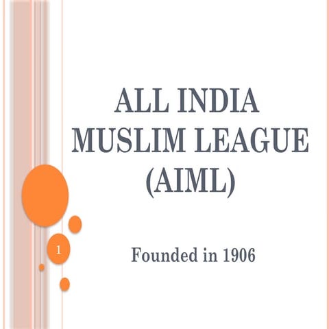 All India Muslim League - Copy presentastion.pptx
