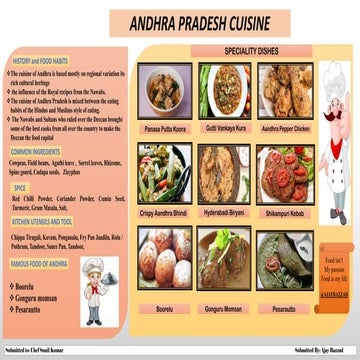 All indian cuisine poster size 5 x3 feet