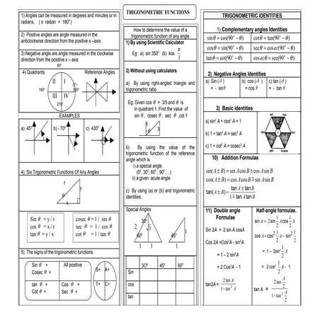 All in one page trigo