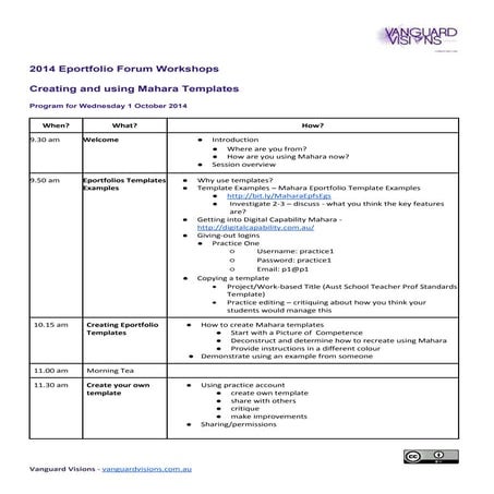 Workflow of Mahara used as Personal Learning Environment | PPTX