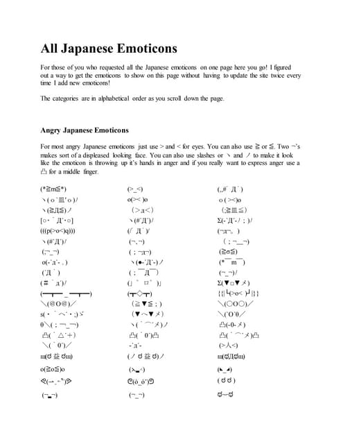 All japanese emoticons | DOCX