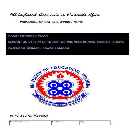 All keyboard short cuts in microsoft office by bismark