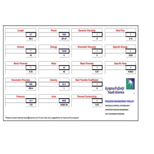 All purpose worksheet (conversions)