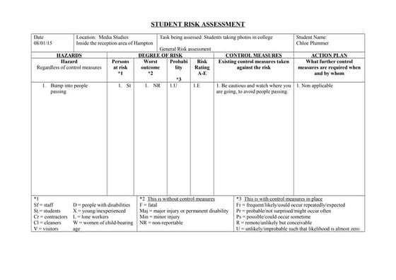Risk assessment canteen | DOC