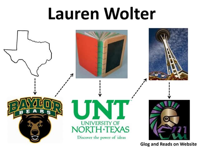 Staff library info