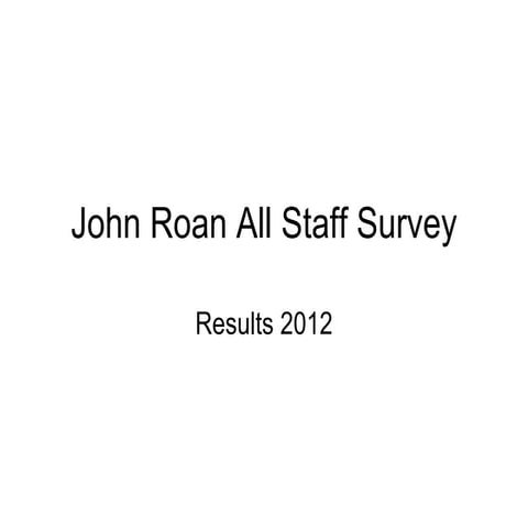 All staff survey 2012