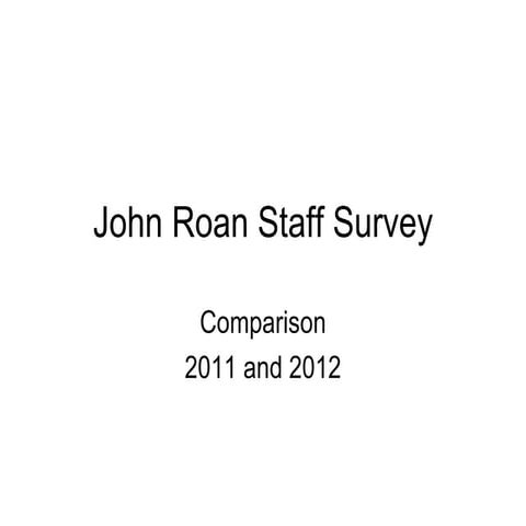 All staff survey comparison 2011 12