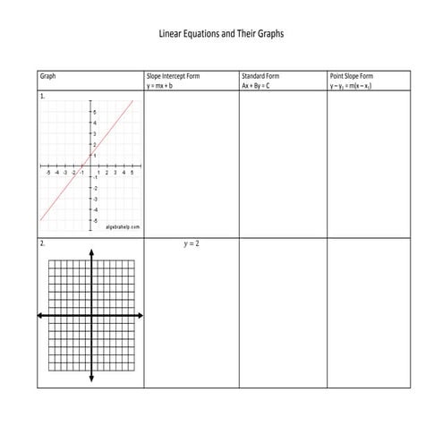 All three forms (variety)