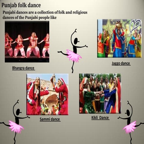 All types of folk dances