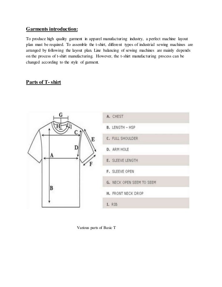 All you have to know to make a knit garments.