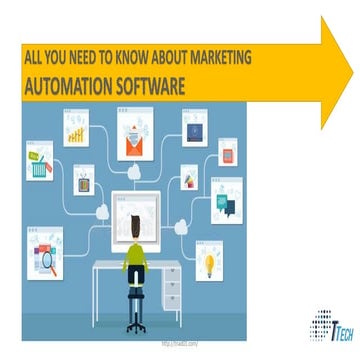 All you need to know about marketing automation software
