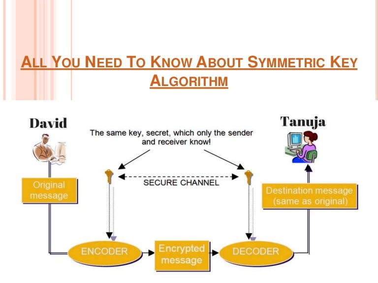 All You Need To Know About Symmetric Key Algorithm