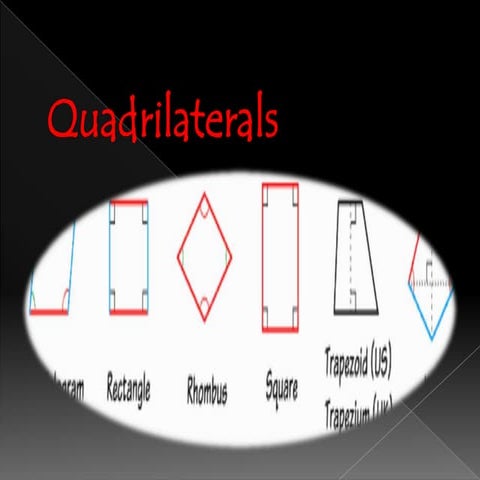 quadrilateral