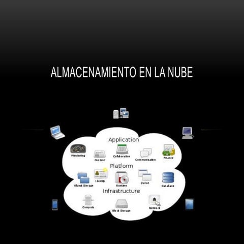 Almacenamiento en la nube