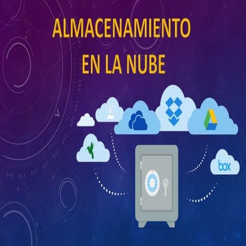 Almacenamiento En La Nube