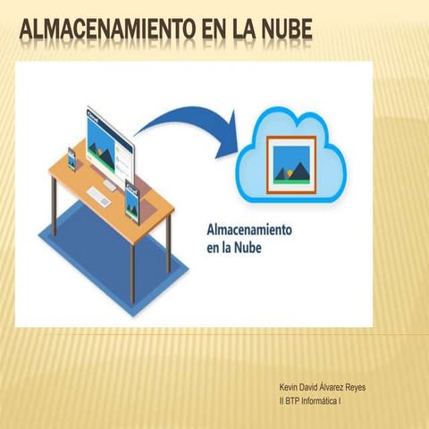 ¿Que es el Almacenamiento en la Nube? | PPTX