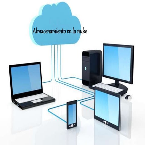 Almacenamiento en la nube 6638