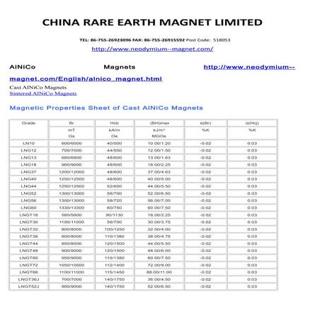 AlNiCo Magnets for Sale - China Rare Earth Magnet Limited