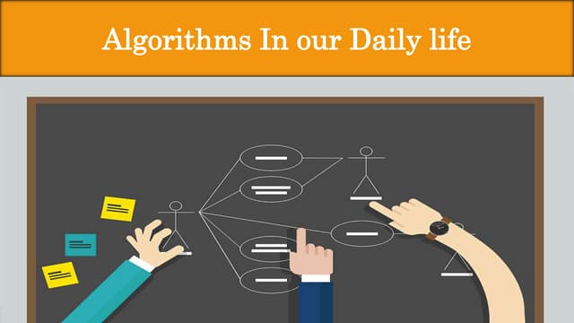 Algorithms In our Daily life | PPTX | Technology & Computing