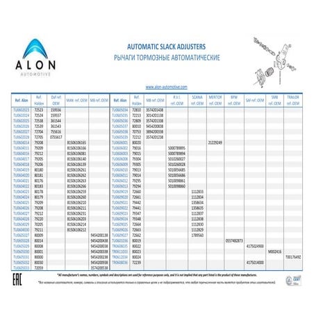 ALON AUTOMOTIVE AUTOMATIC SLACK ADJUSTERS | PDF | Automotive