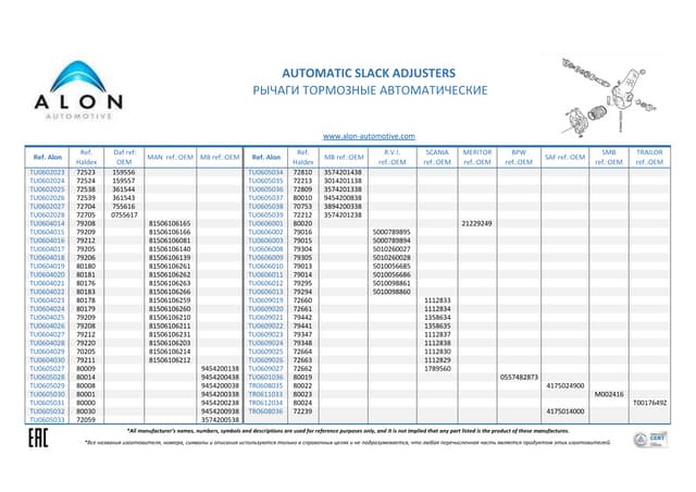 ALON AUTOMOTIVE AUTOMATIC SLACK ADJUSTERS