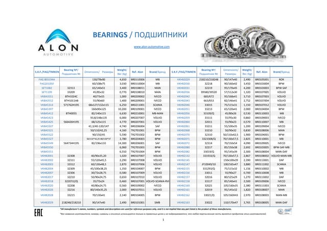 ALON AUTOMOTIVE BEARINGS