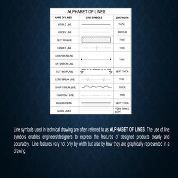 alphabet-of-lines reviewer of tle 2 .pdf
