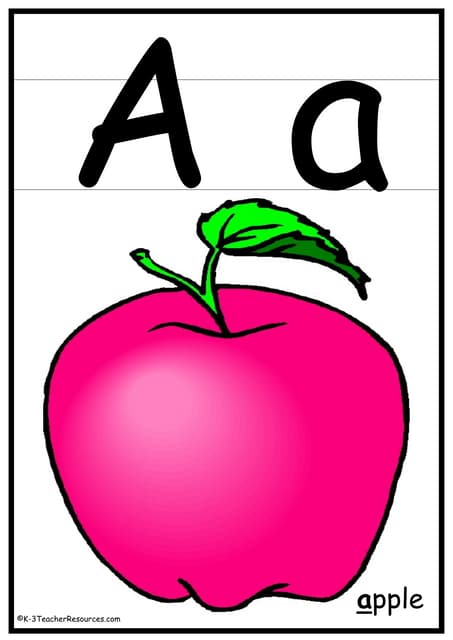 Alphabet Posters