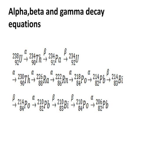 Alpha beta and gamma decay equations 