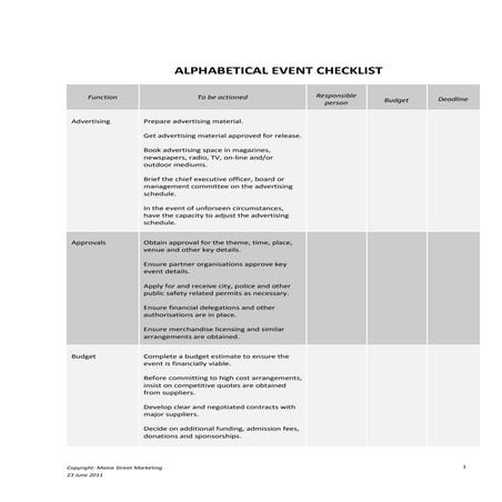 Alphabetical Event Checklist: 23 June 2011