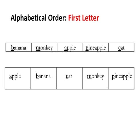 Alphabetical order