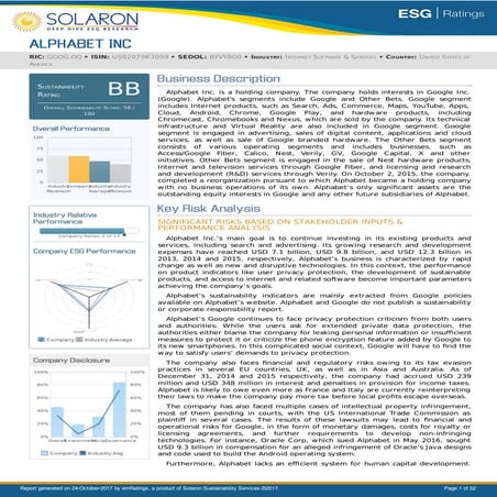 Alphabet Inc Full Report - Sept 2016