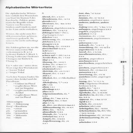 Alphabetische wörterliste
