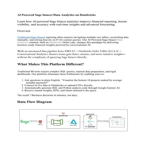 Al Powered Sage Intacct Data Analytics on Databricks.docx