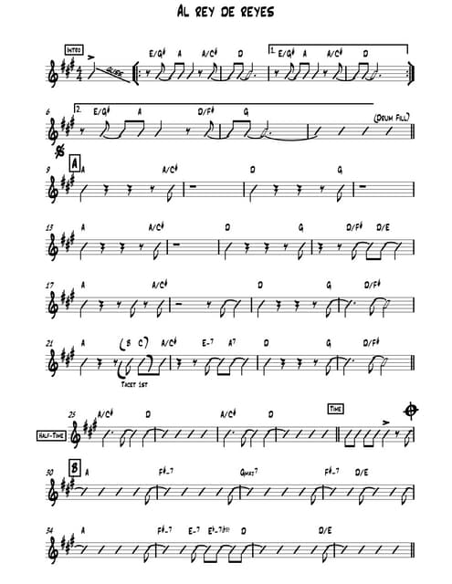 Piano Chord Chart | PDF