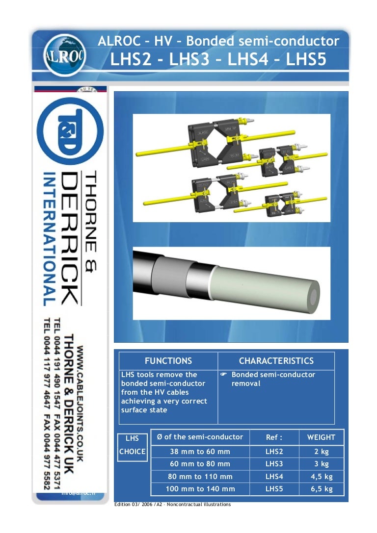 Alroc 8YR0LHS Bonded SemiConductor Screen Removal Tools Alroc Scr…
