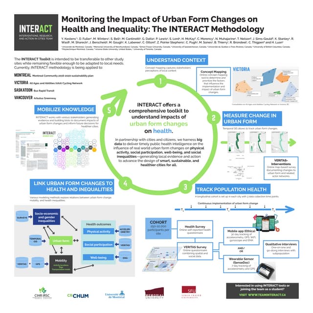 Identifying bus ridership with joint Potential Path Area | PDF