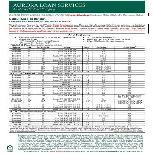 Lehman Brothers ALT-A Mortgage Docs, December 18, 2006