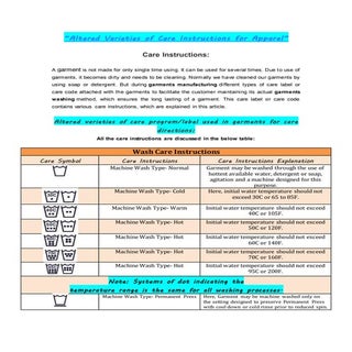 “Altered varieties of care instruct...