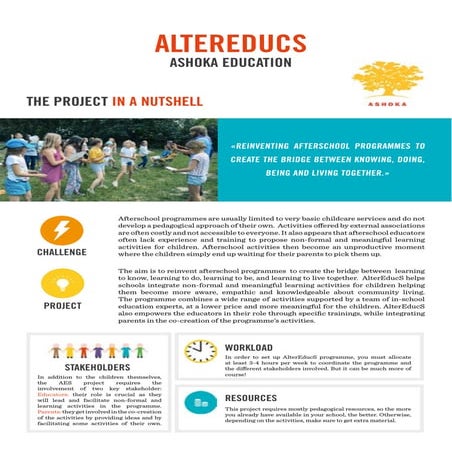 After school programs | PDF