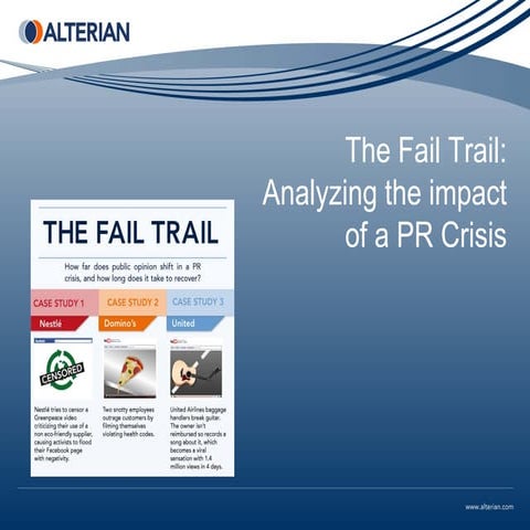 The Fail Trail: Analyzing the impact of a PR Crisis