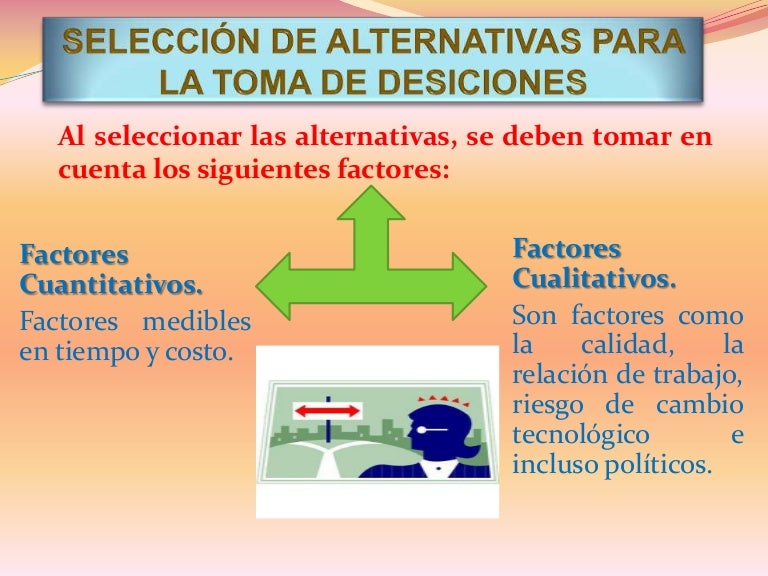 Cómo intercambiar opciones binarias al final del día